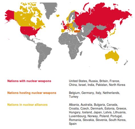 Which countries possess nuclear weapons? | World Economic Forum