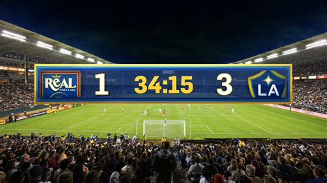 Scoreboard Design on Behance