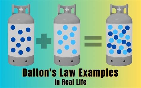 15 Dalton’s Law Examples in Real Life – StudiousGuy