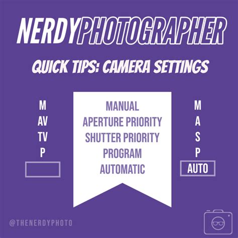 Photography Basics: Camera Modes | The Nerdy Photographer