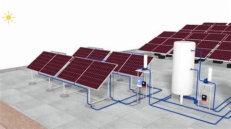 Hybrid Bifacial PV Thermal solar panel & sun trackers - YouTube