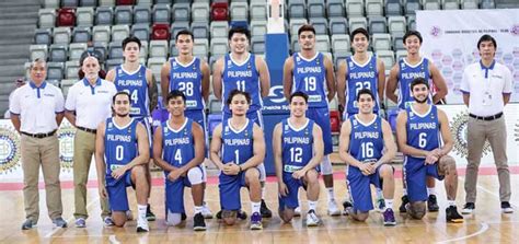 Akarni Munkaerő teljesítés philippines national basketball team ...