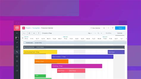 Gantt Chart Definition And Examples - Chart Examples