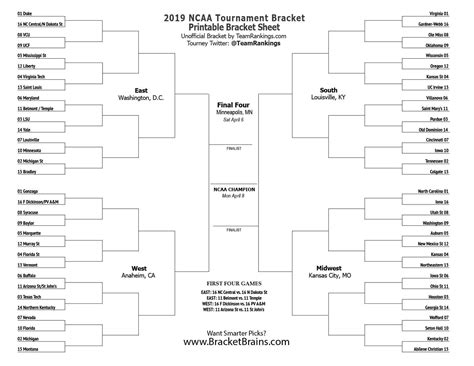 New Bracket Challenge Template #xls #xlsformat #xlstemplates # ...