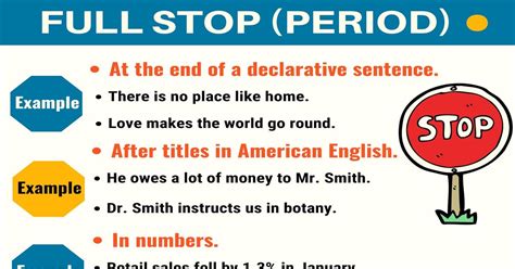 Full Stop (.) When To Use A Full Stop (Period Punctuation) - 7 E S L