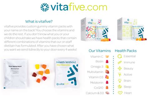 Vitamin Gummies for the Entire Family from Vitafive [+ Half Off Coupon ...