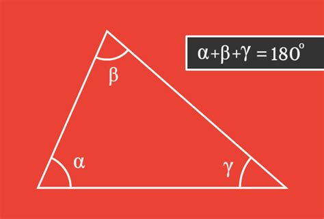 Angle sum of a triangle