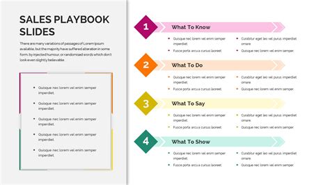 Sales Playbook PowerPoint Template - SlideBazaar