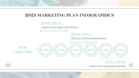 The 2023 Marketing Plan Infographics | Google Slides & PPT