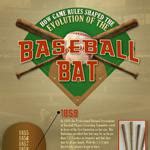 History Of The Baseball Bat - Paperblog