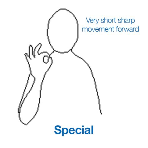 Makaton Sign For Special