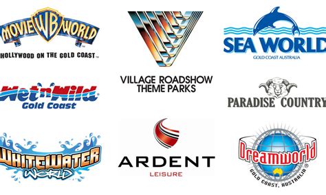 Gold Coast theme parks shut as COVID-19 restrictions mount | Parkz - Theme Parks