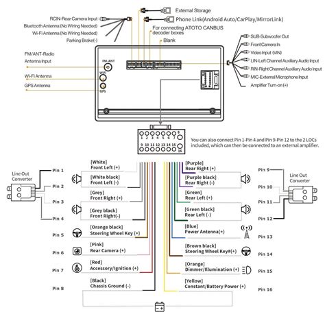 Atoto A6 pf 4 channel amp install : r/ATOTO