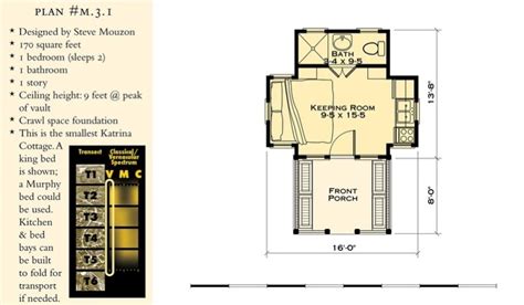 Tiny Fishing Cabin Plans for Those on the Go!