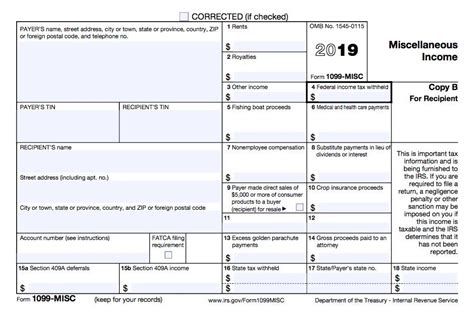 How To Get Form Ssa 1099 - Ethel Hernandez's Templates