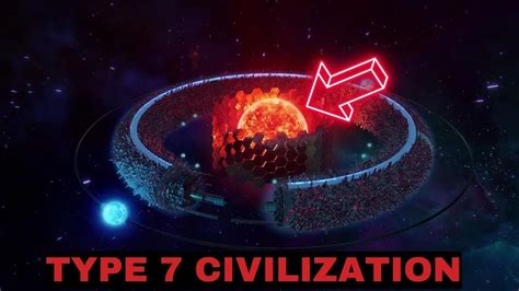 Exploring the Future: Envisioning a Type 7 Civilization - YouTube