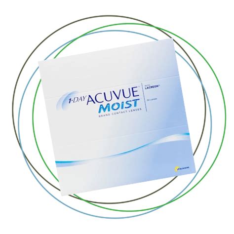 1 Day Acuvue Moist 90 Pack - Eye Online | Contact Lenses