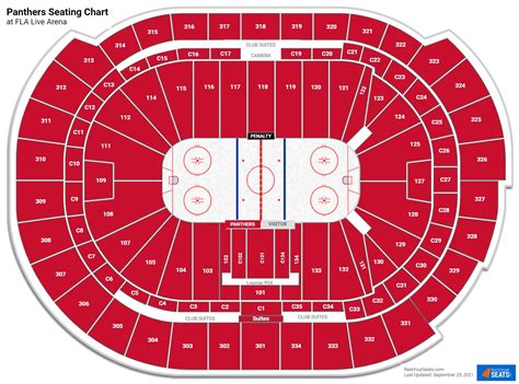 Panthers Stadium Seating Chart Club Level – Two Birds Home