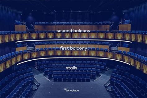 Soho Theatre Seating Plan