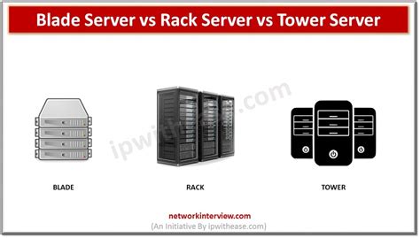 Blade Server vs Rack Server vs Tower Server » Network Interview