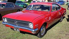 Holden Monaro - Wikipedia