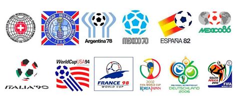 Todos os logos da Copa do mundo | Design com Café