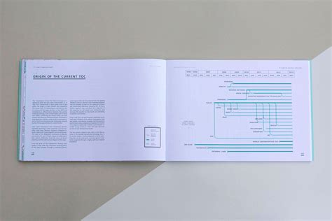 Visualizing controversies in Wikipedia / pt.1 :: Behance