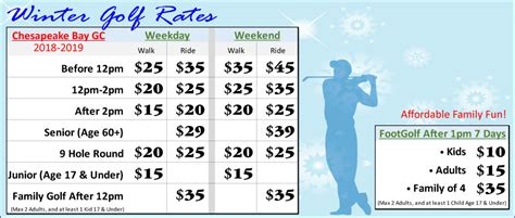 Golf Rates - Chesapeake Bay Golf Club