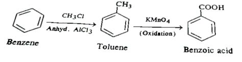 How will you convert benzene to benzoic acid