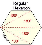 Angles and Polygons - MathBitsNotebook(Geo)