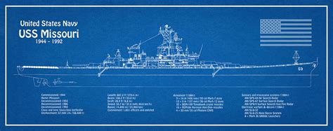 USS Missouri ship plans Digital Art by StockPhotosArt Com - Pixels