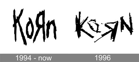 Korn Logo and symbol, meaning, history, PNG, brand