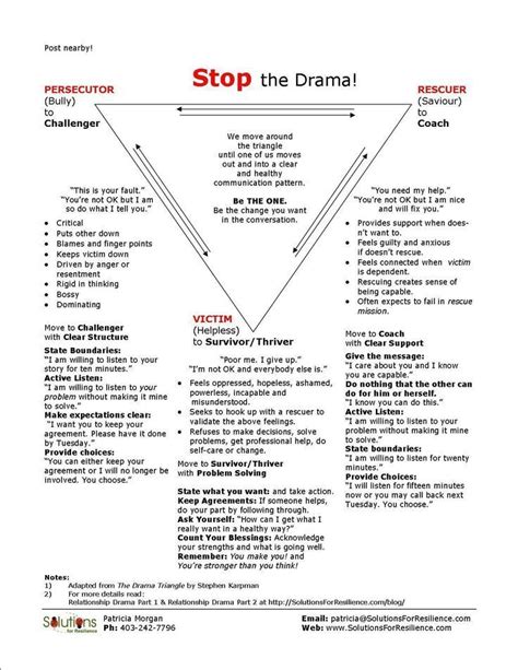 Cognitive Triangle Worksheet Pdf | Try this sheet