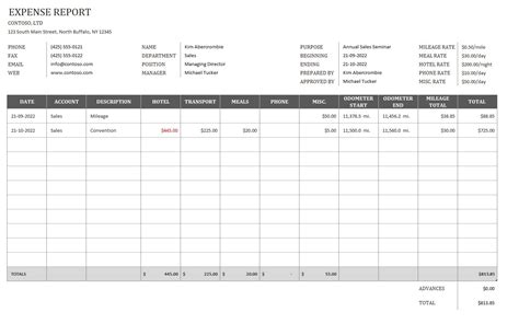 Business Expense Report Template In Excel (Download.Xlsx)