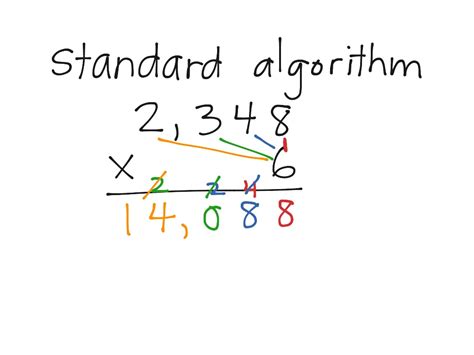 Multiply using Standard Algorithm | Math, Elementary Math, math 4th grade, multiplication | ShowMe