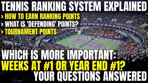 Tennis Ranking System Explained | Weeks at #1 or Year End #1? Q&A - YouTube