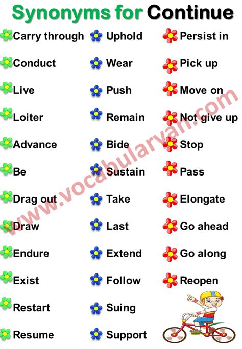 Synonyms for Continue | Good vocabulary words, Writing words, Interesting english words