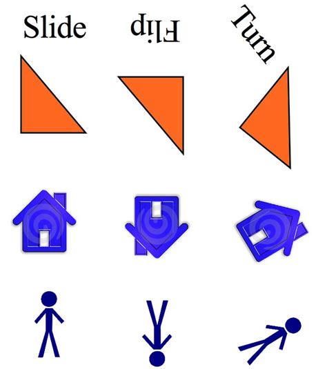 17 Best images about FLIP SLIDE TURN on Pinterest | Math vocabulary, Activities and Guided math