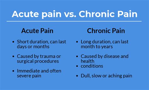 Lower Left Back Pain: When You Should Worry