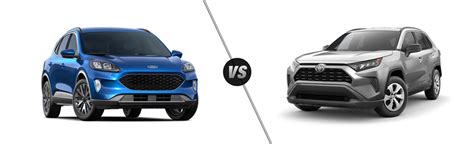 Ford Escape vs. Toyota RAV4 Crossover Comparison