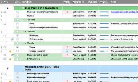 Project Task List Template with To-Do List Sample | Smartsheet