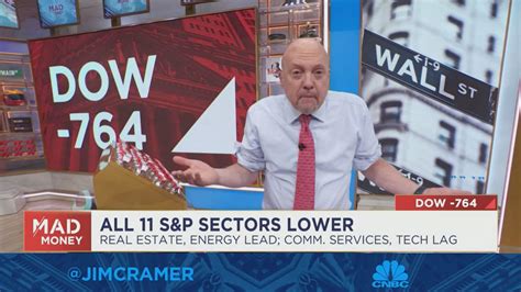 Watch Thursday's full episode of Mad Money with Jim Cramer — December 15, 2022