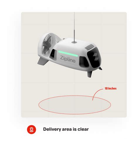 Zipline Poised To Revolutionize US Drone Delivery In 2024