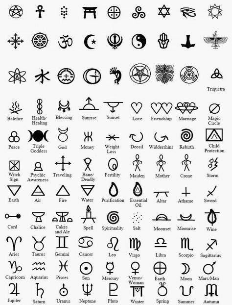 Image result for meaningful tattoo symbols Mini Tattoos, Body Art Tattoos, Cool Tattoos, Tribal ...