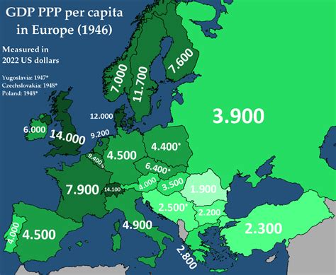 GDP per capita (PPP) in Europe right after World... - Maps on the Web