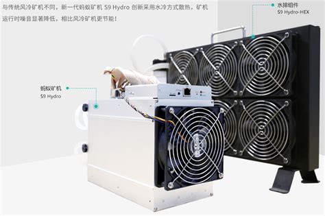 Antminer S9 Hydro Review - Is it Profitable ? - 1st Mining Rig