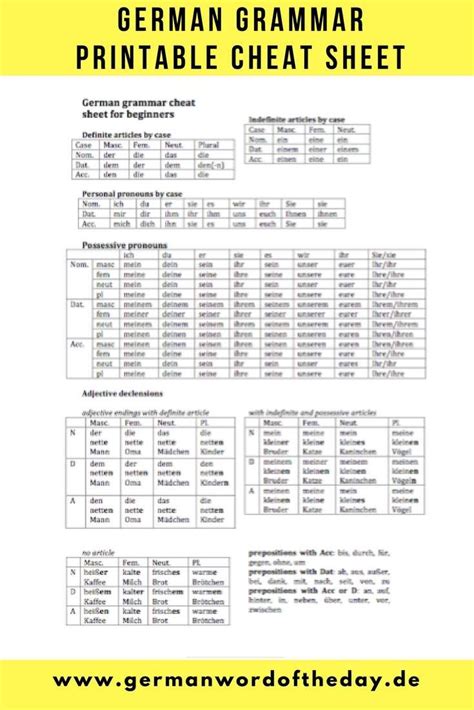 German verb endings - westfirst