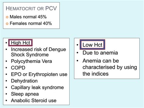 Interpretaion of hemogram