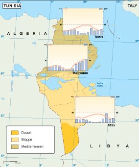 Tunisia climate map | Order and download Tunisia climate map