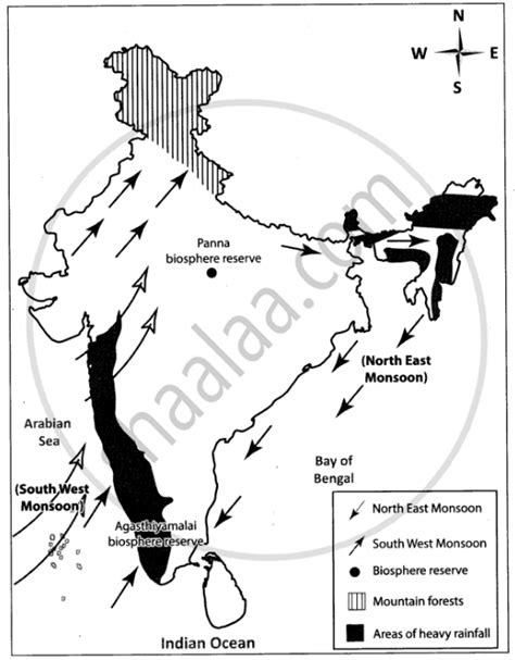 Mark the following on the outline map of India. Direction of South West ...